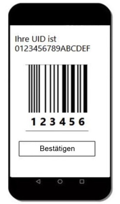 rfid positionsbestimmung